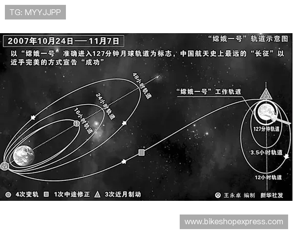伊萨克森职业轨迹