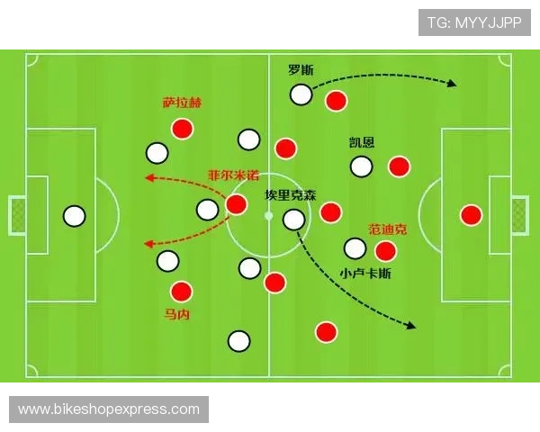 特里皮尔对比沃克:进攻型与防守型边卫的对比