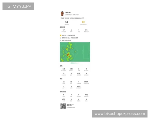 姆巴佩进攻效率与关键战表现是否被高估 姆巴佩进攻效率与关键战表现是否被高估