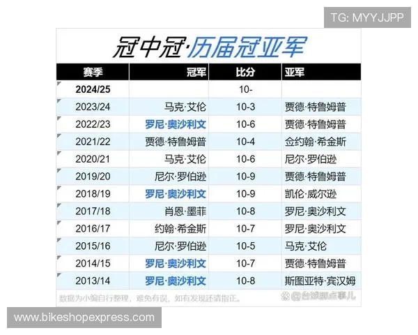 海地队2026世界杯预选赛赛程分析 能否创造历史首次晋级正赛